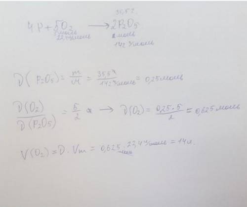 Какое количество вещества кислорода вступает в реакцию с фосфором, если при этом образуется 35,5 г о