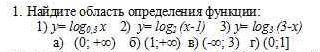 с математиков, нужно найти область определения функции