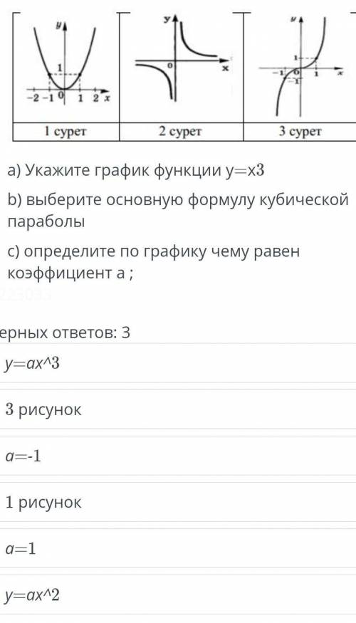 А) Укажите график функции y=x3 b) выберите основную формулу кубическойпараболыс) определите по графи