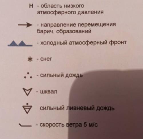 4. Используя синоптическую карту, опишите состояние погоды города Тюмень на карте​