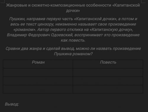 Сравни два жанра и сделай вывод, можно ли назвать произведение Пушкина романом? РоманПовестьВывод:​