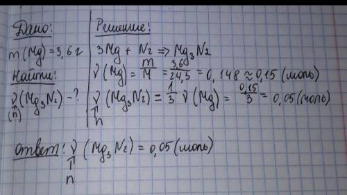 Сколько граммов нитрида магния Mg3N2 образуется при взаимодействии 72 г магния с азотом N2? Mg + N2