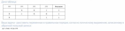 Обратная польская запись - форма записи математических и логических выражений, в которой операнды (з