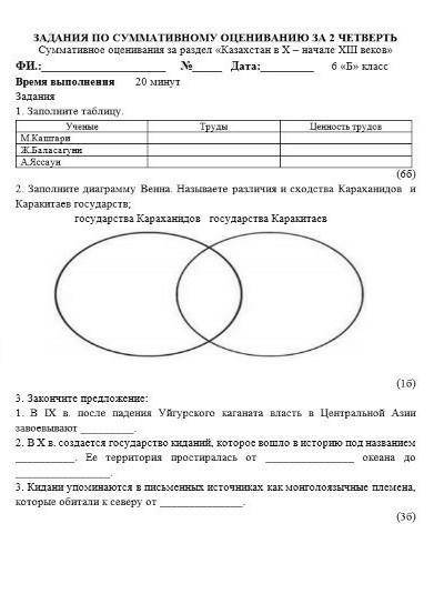 Сор по Историй 6б 2 четверть ​