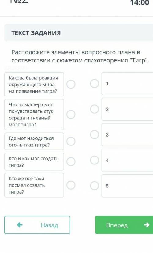 Расположите элементы вопросного плана в соответствии с сюжетом стихотворения Тигр​