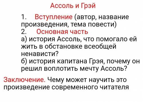 Сочинение по повести Алые паруса на картинке схема​