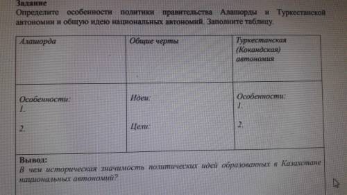 Определите особенности политики правительства Алашорды и Туркестанской автономии и общую идею национ