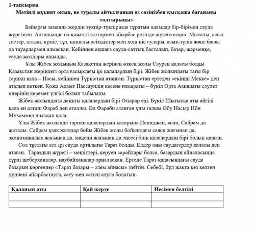 Мәтінді мұқият оқып, не туралы айтылғаның өз сөзіңізбен қысқаша бағананы толтырыңыз.