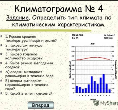 Какова средняя температура января и июля? Какова амплитуда температур? Какой это тип климата???