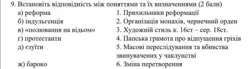 Встановіть відповідність між поняттями та їх визначення:​