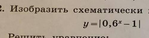 изобразить схематически график функции​