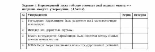 В приведенной ниже таблице 4заданиеотметьте свой вариант ответа каждого утверждения. Утверждения Вер