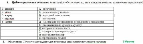 1. Дайте определения понятиям: (учитывайте обстоятельство, что к каждому понятию только одно определ