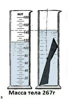 На рисунках показано тело, помещенное в мензурку с водой. Масса тела указана на рисунке. a) определи