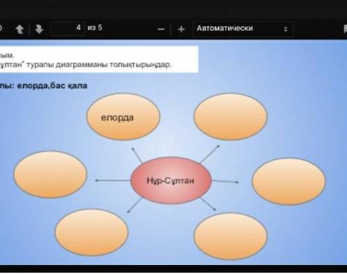Нұр-Сұлтан” туралы диаграмманы толықтырыңдар.Мысалы: елорда,бас қалаНұр-Сұлтан​