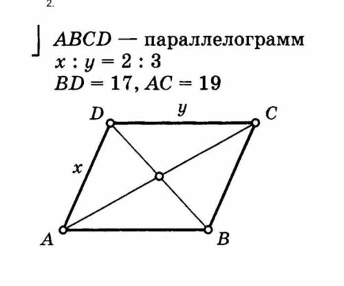 Тема теоремы косинусов и синусов