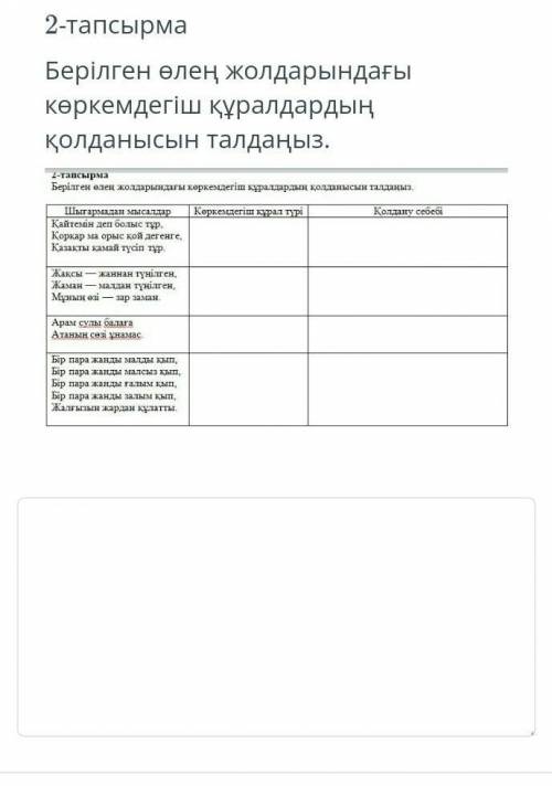 Берілген өлең жолдарындағы көркемдегіш құралдардың қолданысын талданыз 7 класс