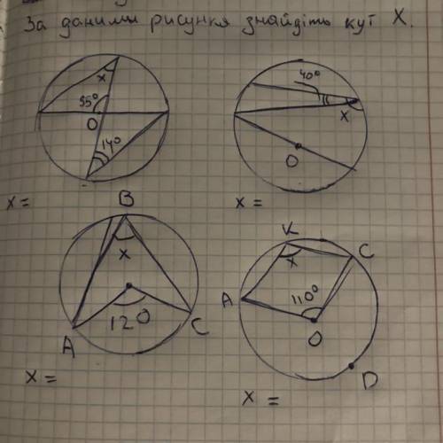 За даними рисунка знайдіть кут Х класс геометрия