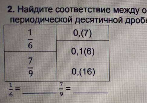 Найдите соответствие между обыкновенной дробью и бес конечной периодической десятичной дробью