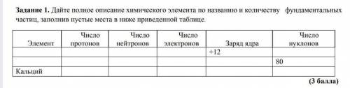 дайте полное описание химического элемента по названию и количество функциональных частиц, заполнив