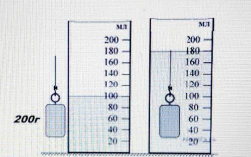 2. На рисунках показана гирька, помещенная в мензурку с водой. Масса гирьки указана на рисунке.а) оп