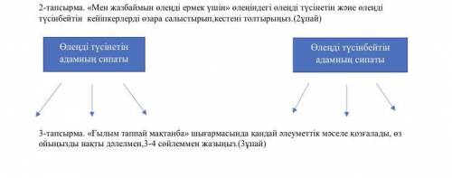 Осы 2 тапсыр маны истеп комектесинши БЖБ