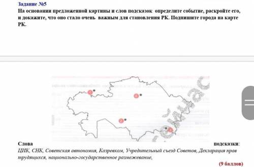 На основании предложенной картины и слов подсказок определите событие, раскройте его, и докажите, чт