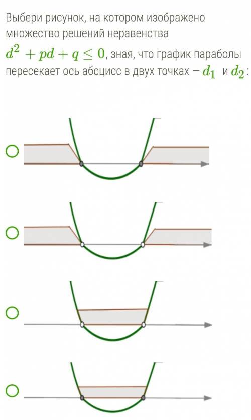 Выбери рисунок, на котором изображено множество решений неравенства d2+pd+q≤0, зная, что график пара