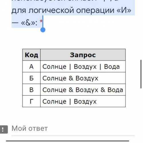 В таблице приведены запросы к поисковому серверу. Для каждого запроса указан его код — соответствующ