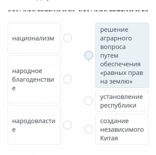 Соотнеси принципы Сунь Ятсена и их содержание​