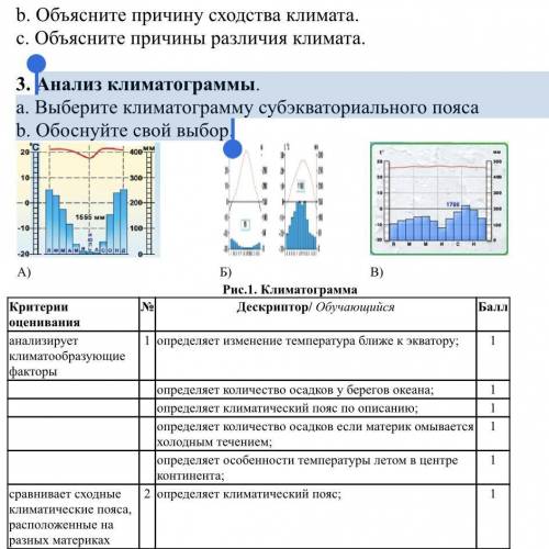 Анализ климатограммы. а. Выберите климатограмму субэкваториального пояса b. Обоснуйте свой выбор.