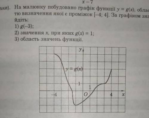 Алгебра 9 клас очень нужна​