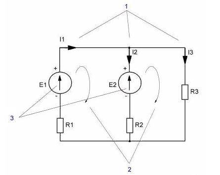 Дано: r1 =r 2 =0 R1 =0,5Ом R 2 =3Ом R 3 =26Ом Е 1 =276В Е 2 =250В Найти: I 1 , I 2 , I 3 - Методом у