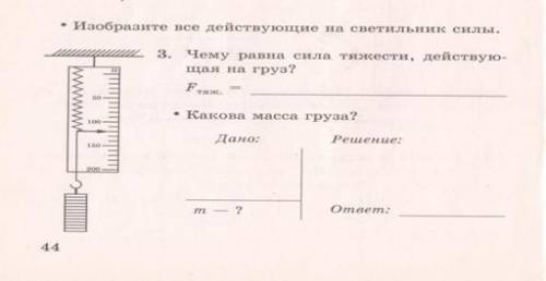 По рисунку на найти силу тяжести действующую на груз