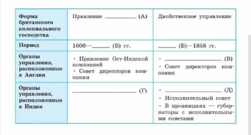 уже 2 часа сделать не могу(