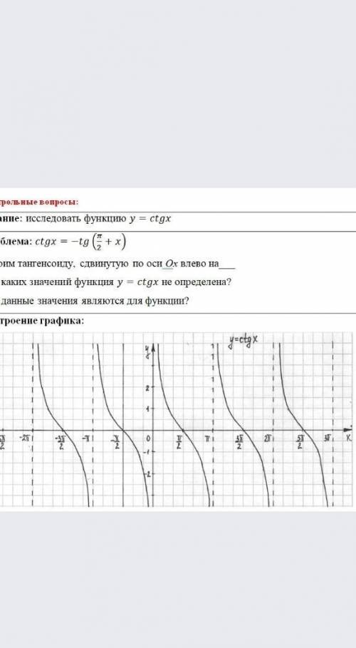 Задание: исследовать функцию у = ctgx Проблема: ctgx = -tg (n/2+x)Строим тангенсонду, сдвинутуто по