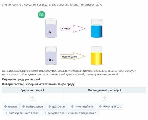 Ученику для исследования были даны два стакана с бесцветной жидкостью А. Цель исследования: определи