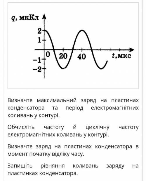 Задание на фото. нужно все сделать по графику. ребят, хелп