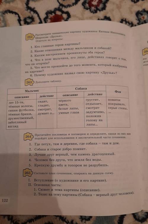 класс все упражнений каму нужен текст,если что скину очень нужно до понедельника ​