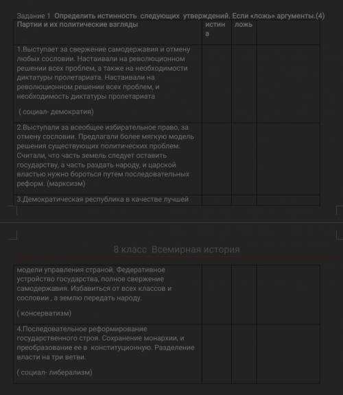 Определить истинность следующих утверждений. Если «ложь» аргументы.(4) Партии и их политические взгл