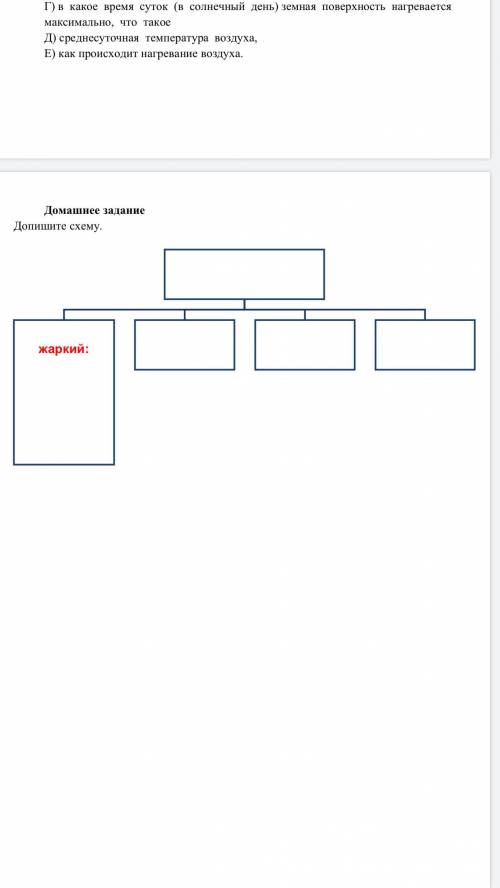 Тема: Распределение температуры воздуха по поверхности Земли. Нужно заполнить схему