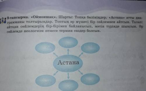 9-тапсырма. «Оймоншақ». Шарты: Топқа бөлініңдер. «Астана» атты диа- грамманы толтырыңдар. Топтың әр