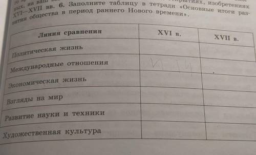 Заполните таблицу в тетради «Основные итоги раз- вития общества в период раннего Нового времени».​