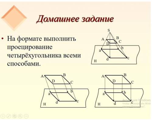 Как называются эти проекции?​