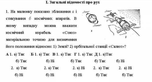 Загальні відомості про рух