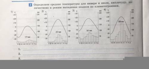 2 Определите средние температуры для января и июля, амплитуду, ко- личествово и режим выпадения осад