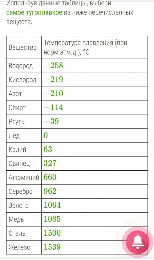 физикаварианты ответовзолотоалюминийлёдмедь