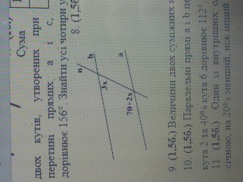 ДУЖЕ ТРЕБА. Паралельні прямі а і b перетнуті січною n. Знайти х
