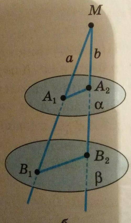 Через точку M проведено дві прямі а і b, що перетинають дві паралельні площиниaльфа i бета. Першу пе