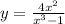 y = \frac{4x {}^{2} }{ {x}^{3} - 1 }